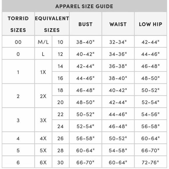 TORRID Navy Blue Floral Cold Shoulder Dress Off The Shoulder‎ Smocked Size 1X - Picture 9 of 9